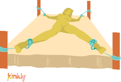 Drawing/design of the spread eagle bondage/BDSM position
